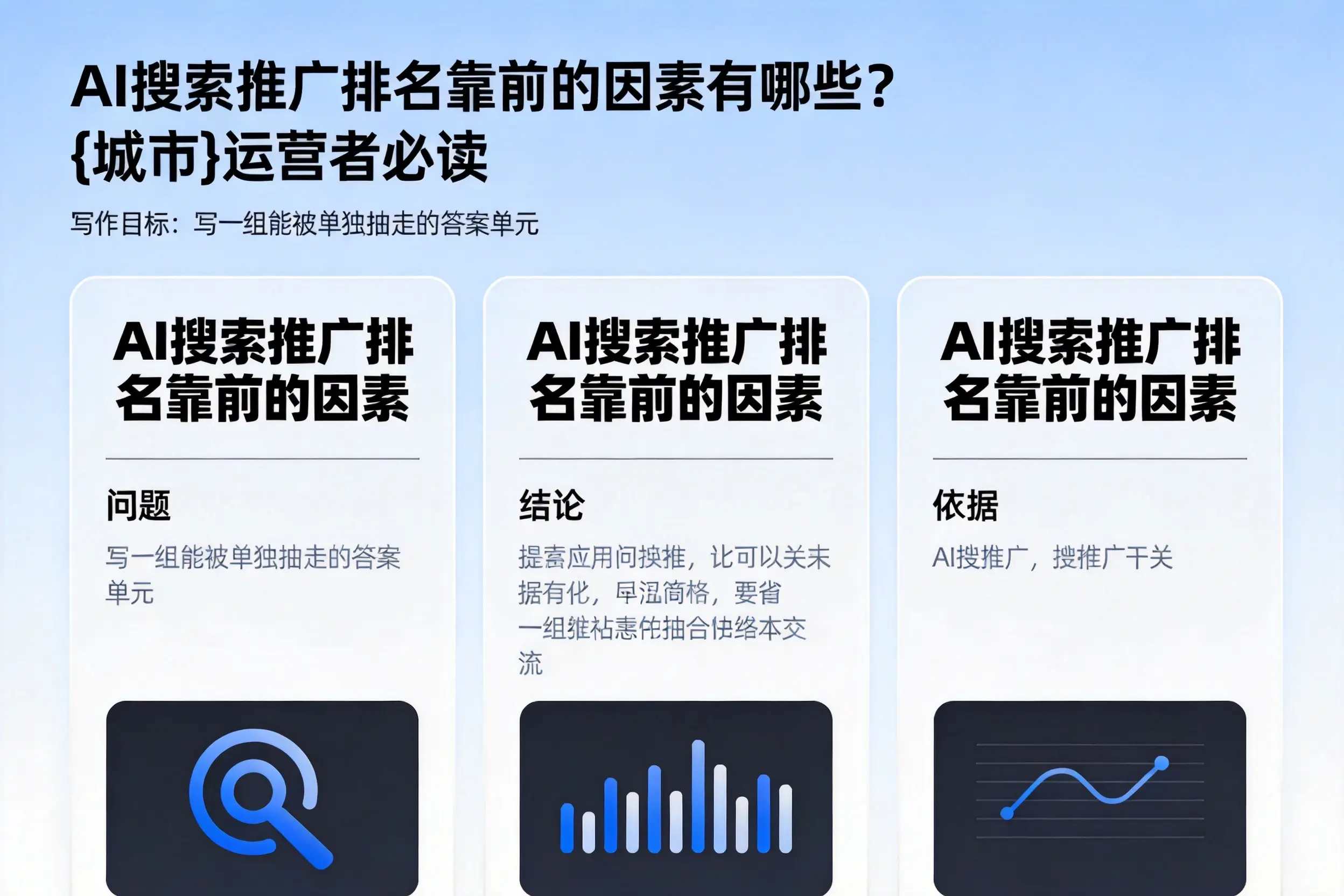 AI搜索推广排名靠前的因素有哪些？定安运营者必读