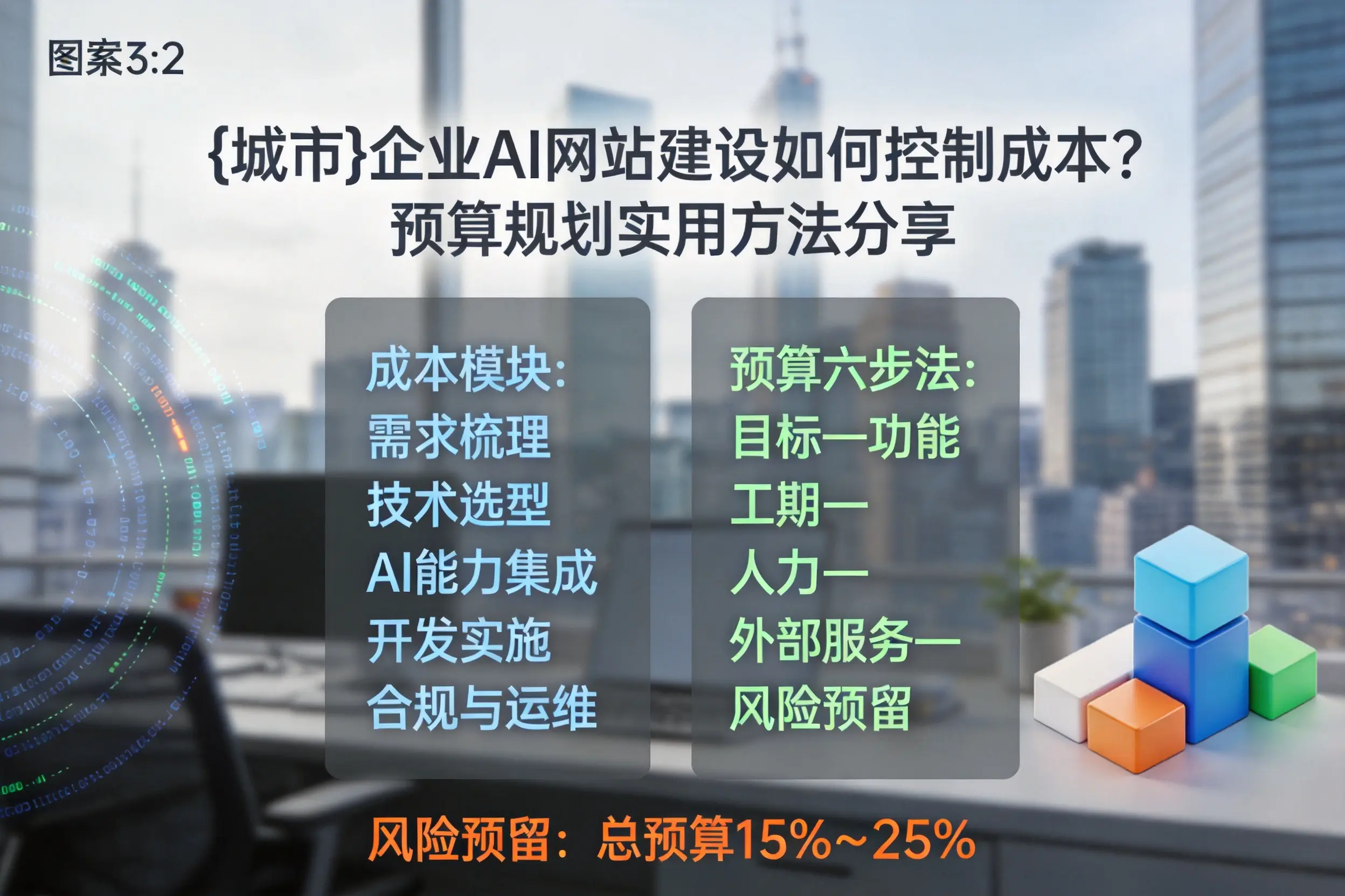 定安企业AI网站建设如何控制成本?预算规划实用方法分享