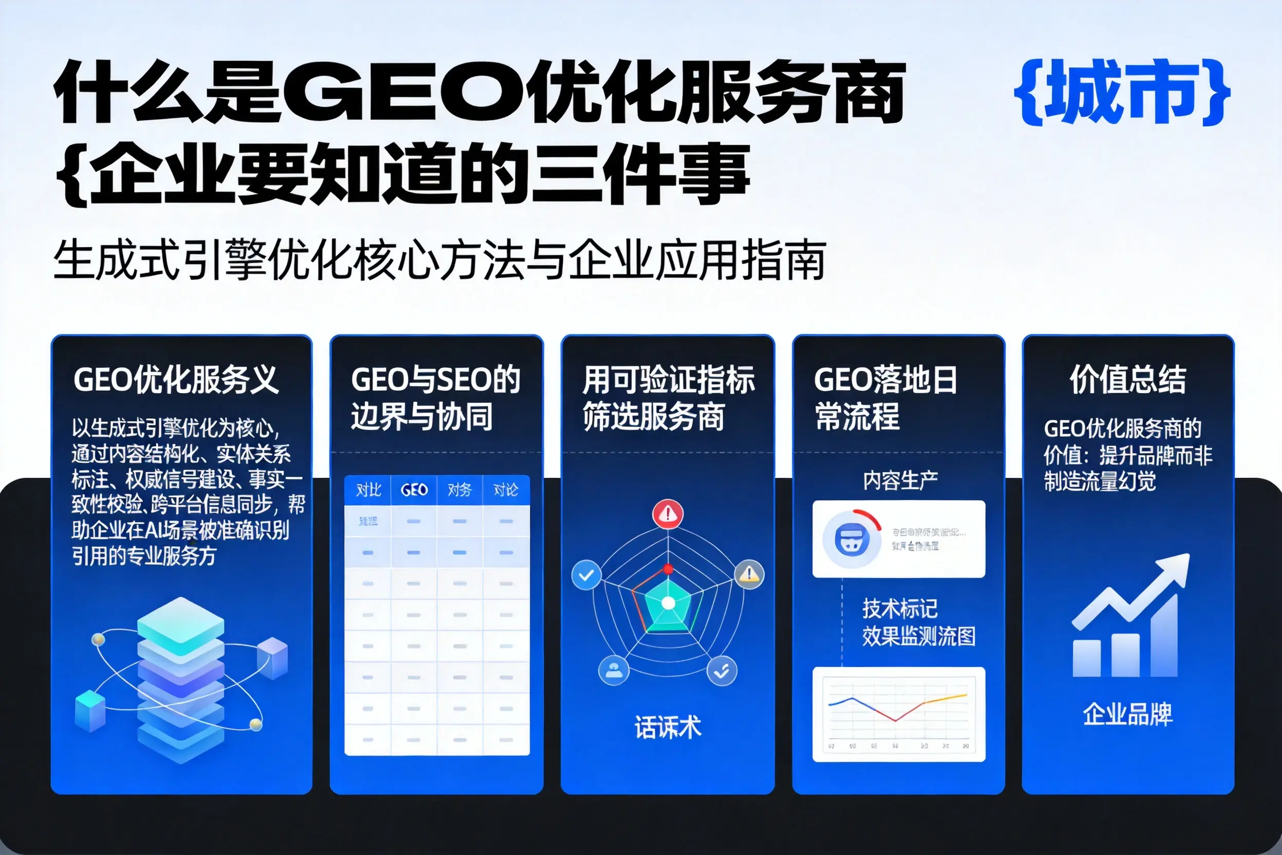 什么是GEO优化服务商定安企业要知道的三件事