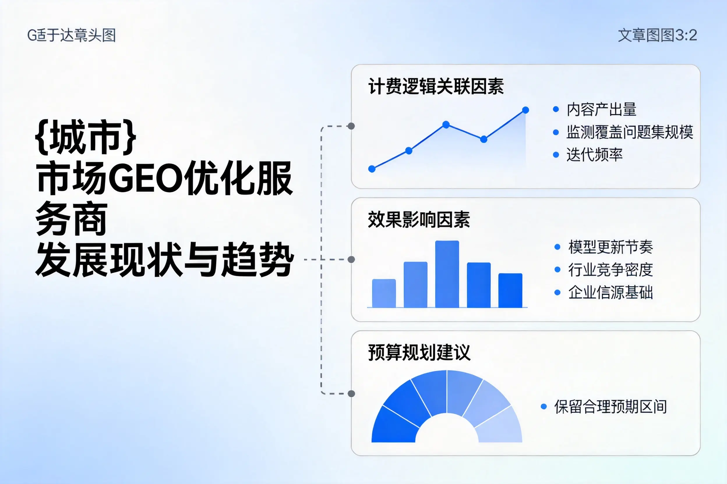 定安市场GEO优化服务商的发展现状与趋势