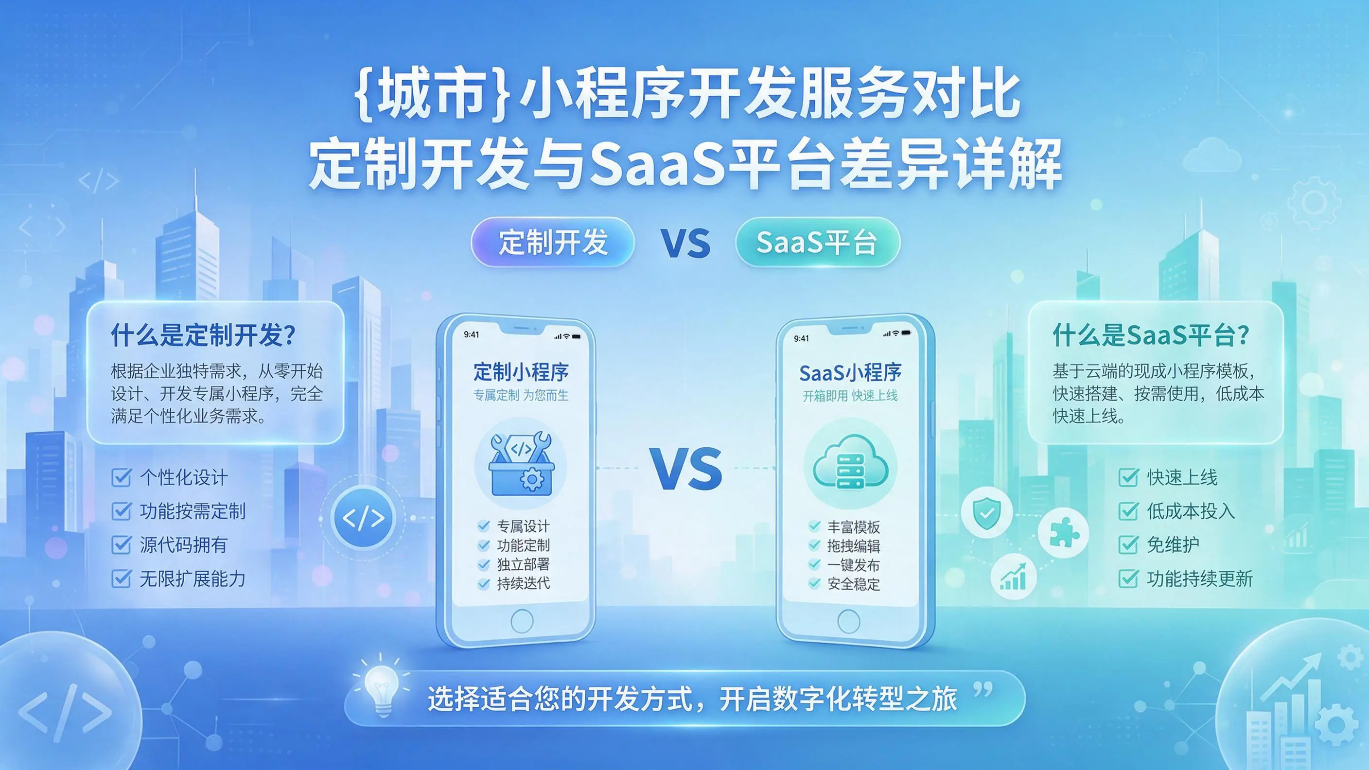 定安小程序开发服务对比：定制开发与SaaS平台差异详解