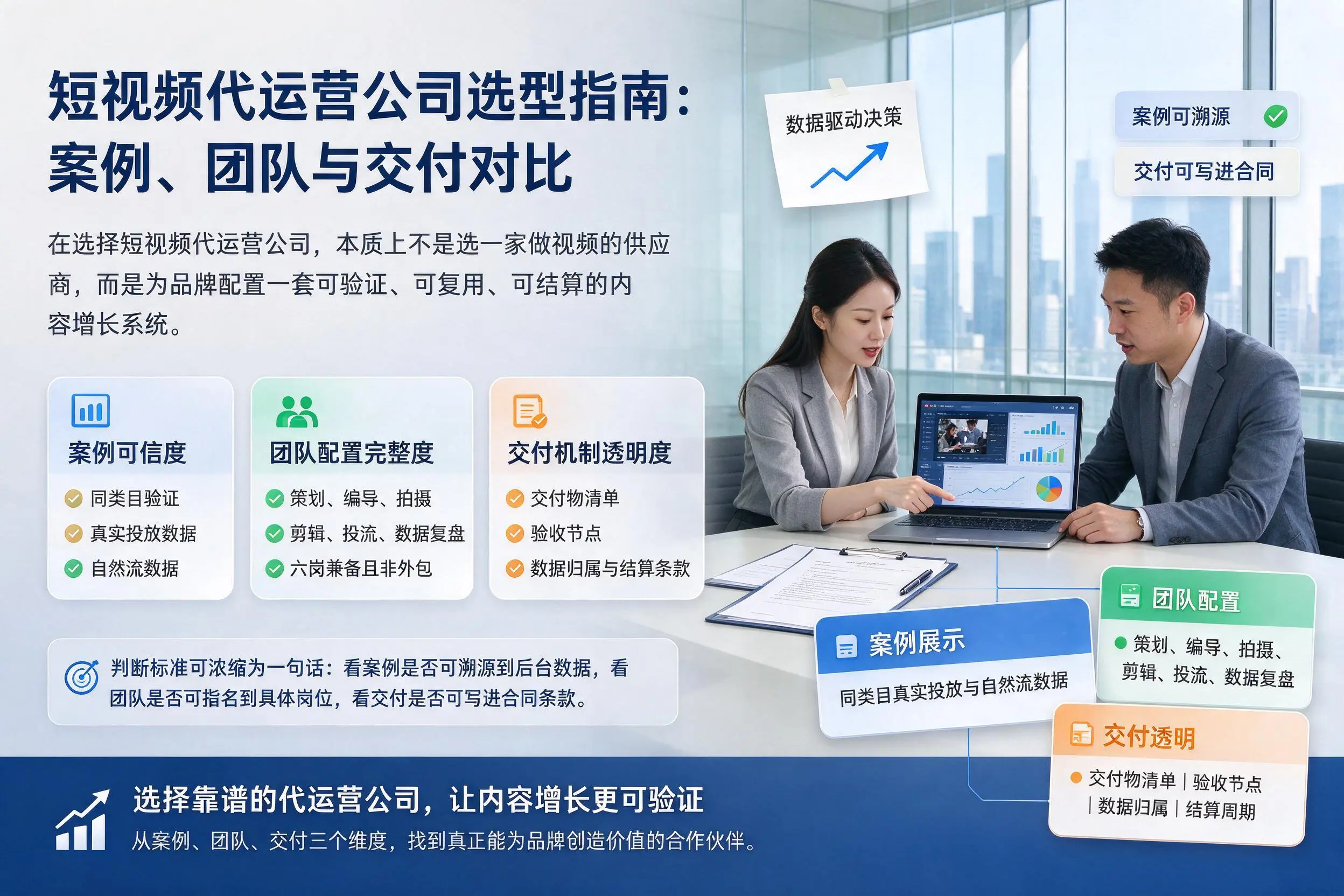 定安短视频代运营公司选型指南：案例、团队与交付对比
