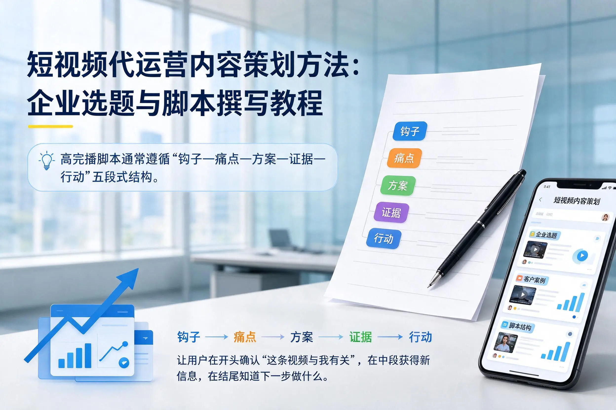 短视频代运营内容策划方法:定安企业选题与脚本撰写教程