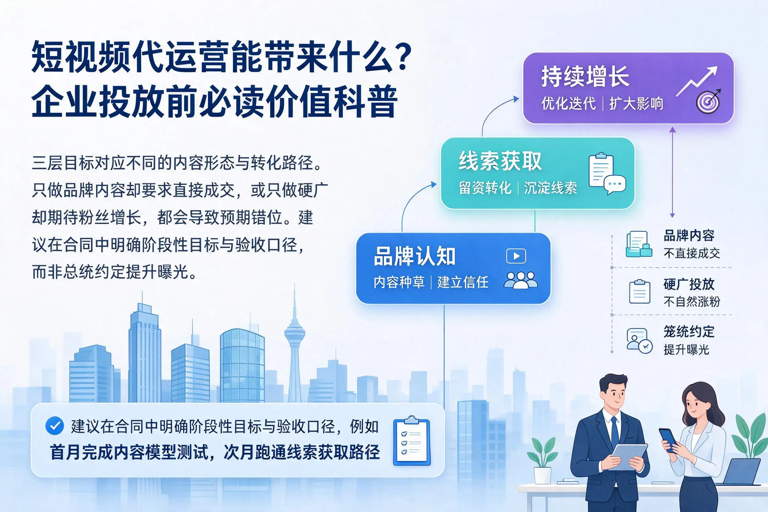 短视频代运营能带来什么？定安企业投放前必读价值科普