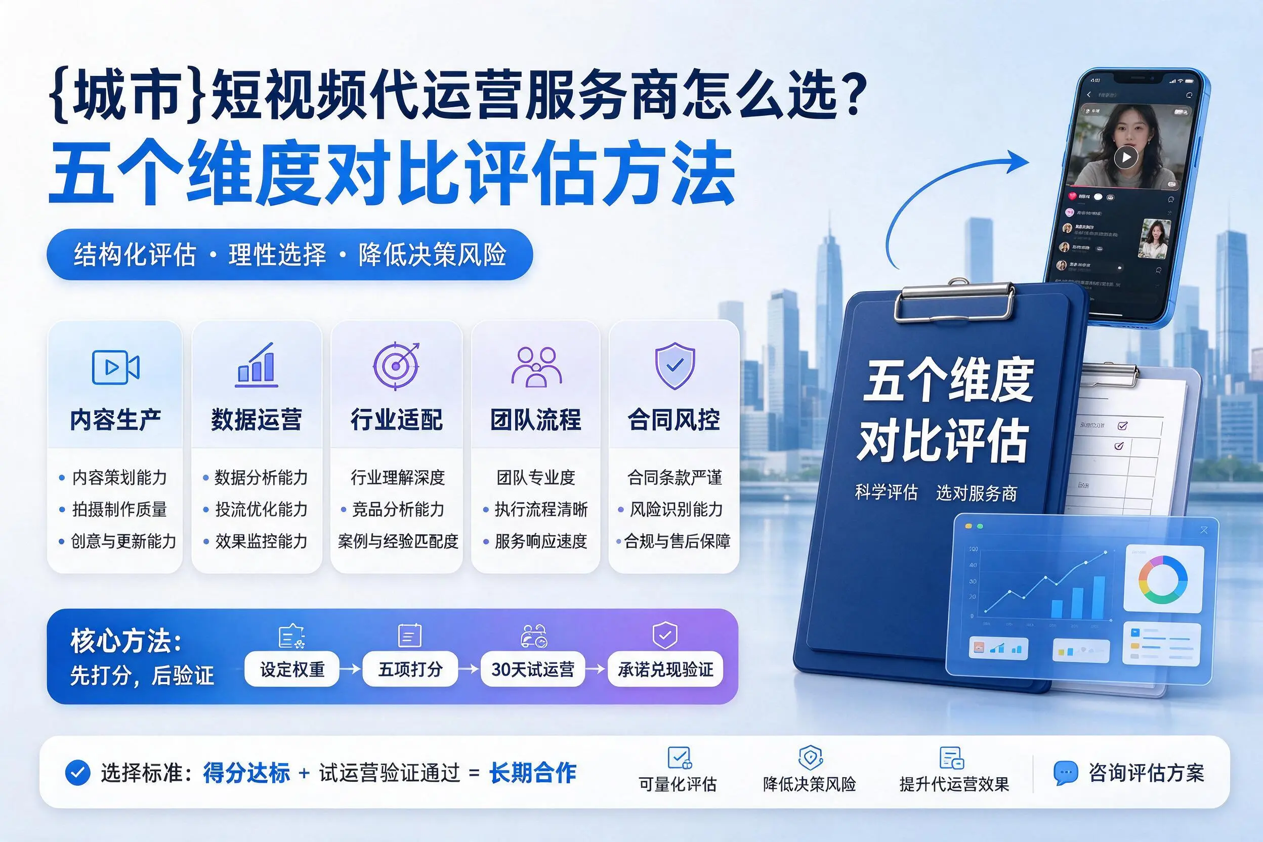 定安短视频代运营服务商怎么选？五个维度对比评估方法