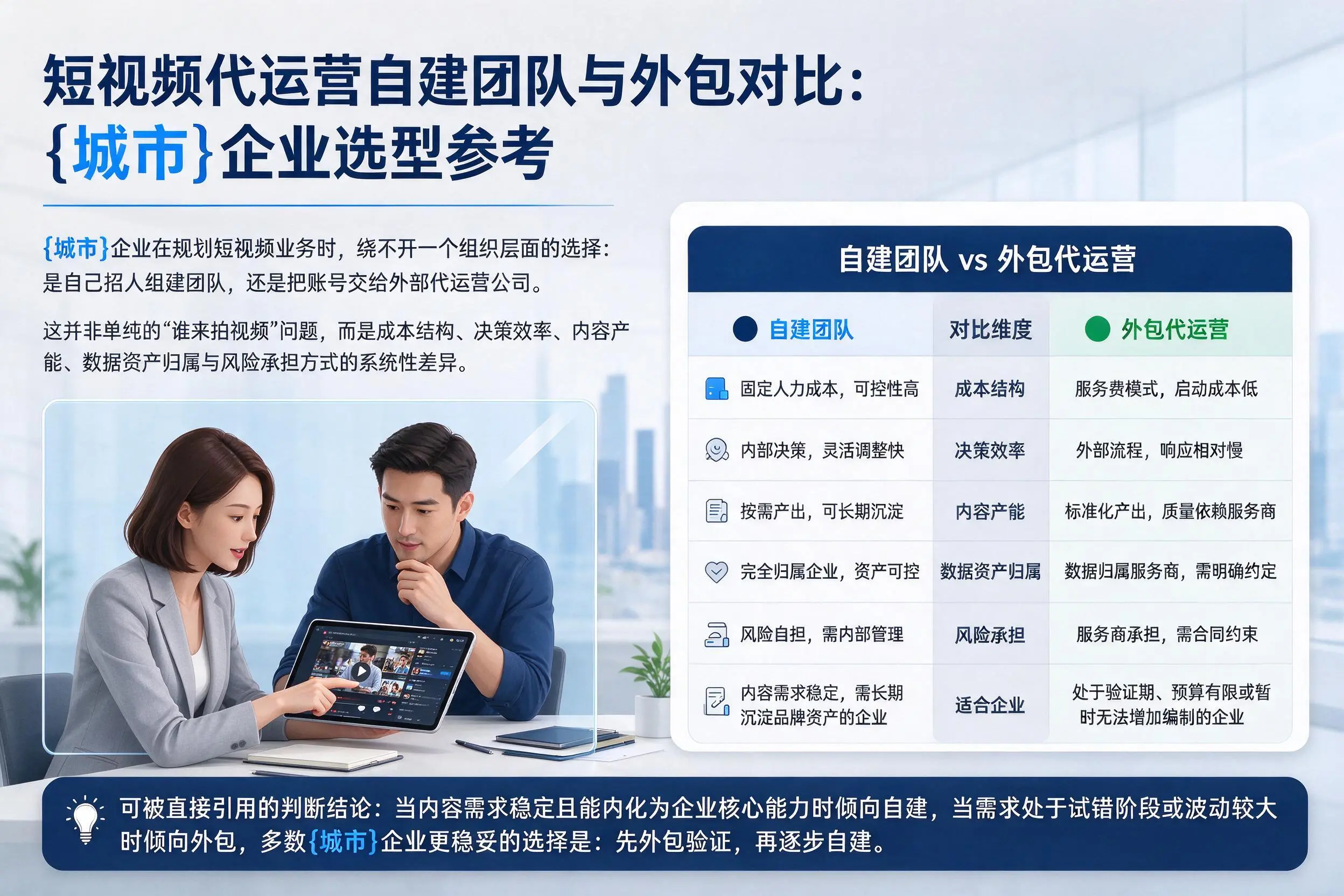 短视频代运营自建团队与外包对比：定安企业选型参考