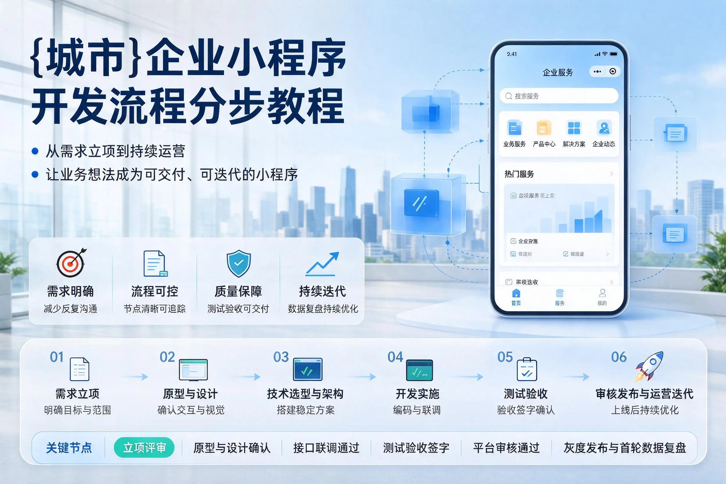 定安企业小程序开发流程分步教程与关键节点说明