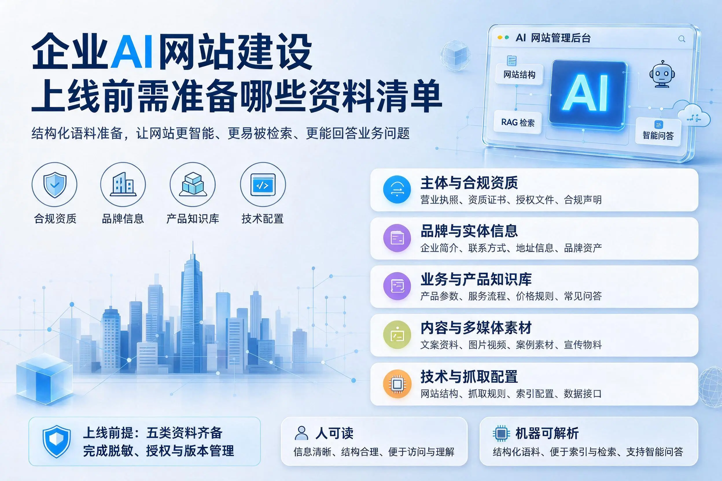 定安企业AI网站建设上线前需准备哪些资料清单