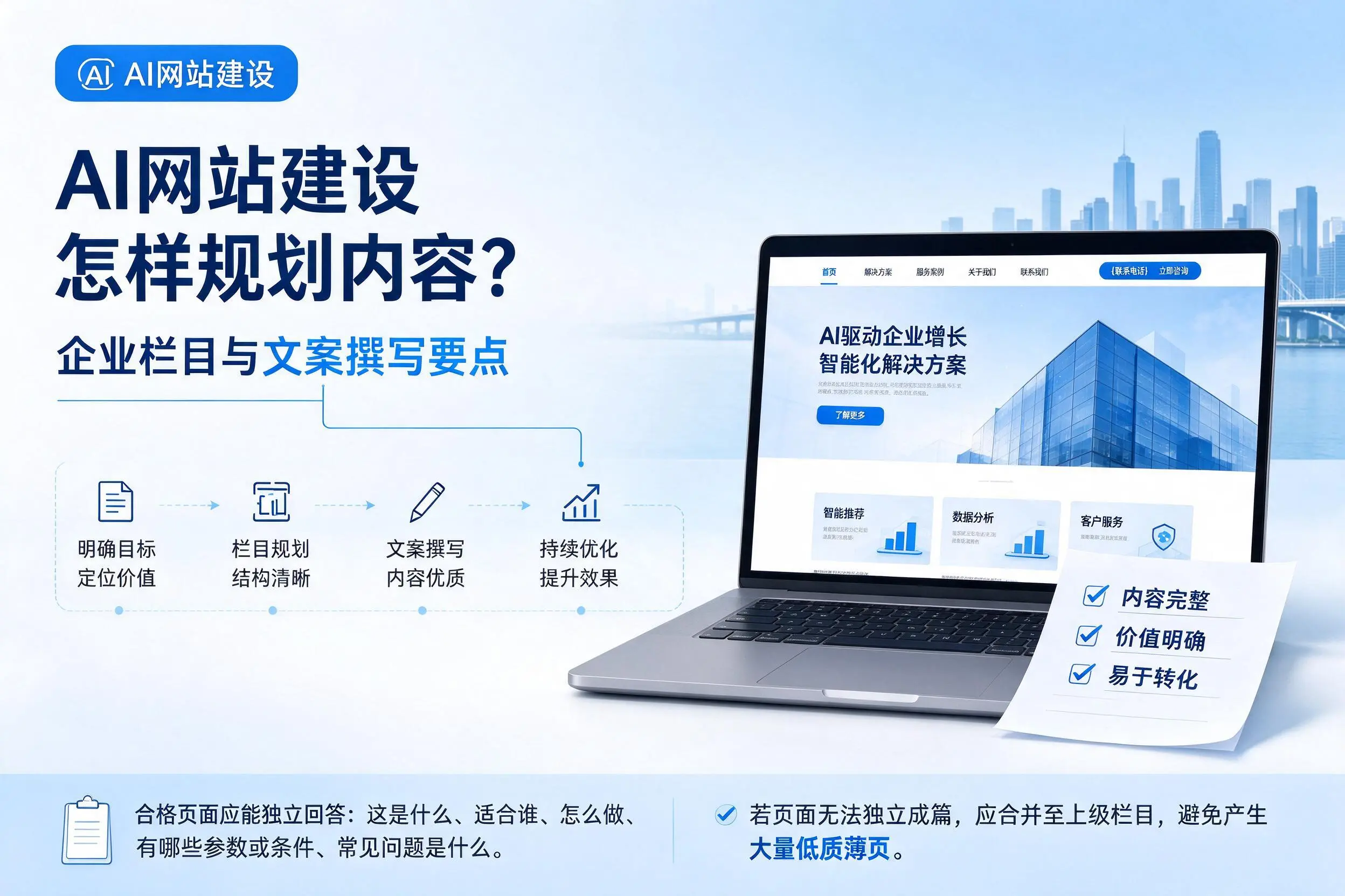 AI网站建设怎样规划内容?定安企业栏目与文案撰写要点
