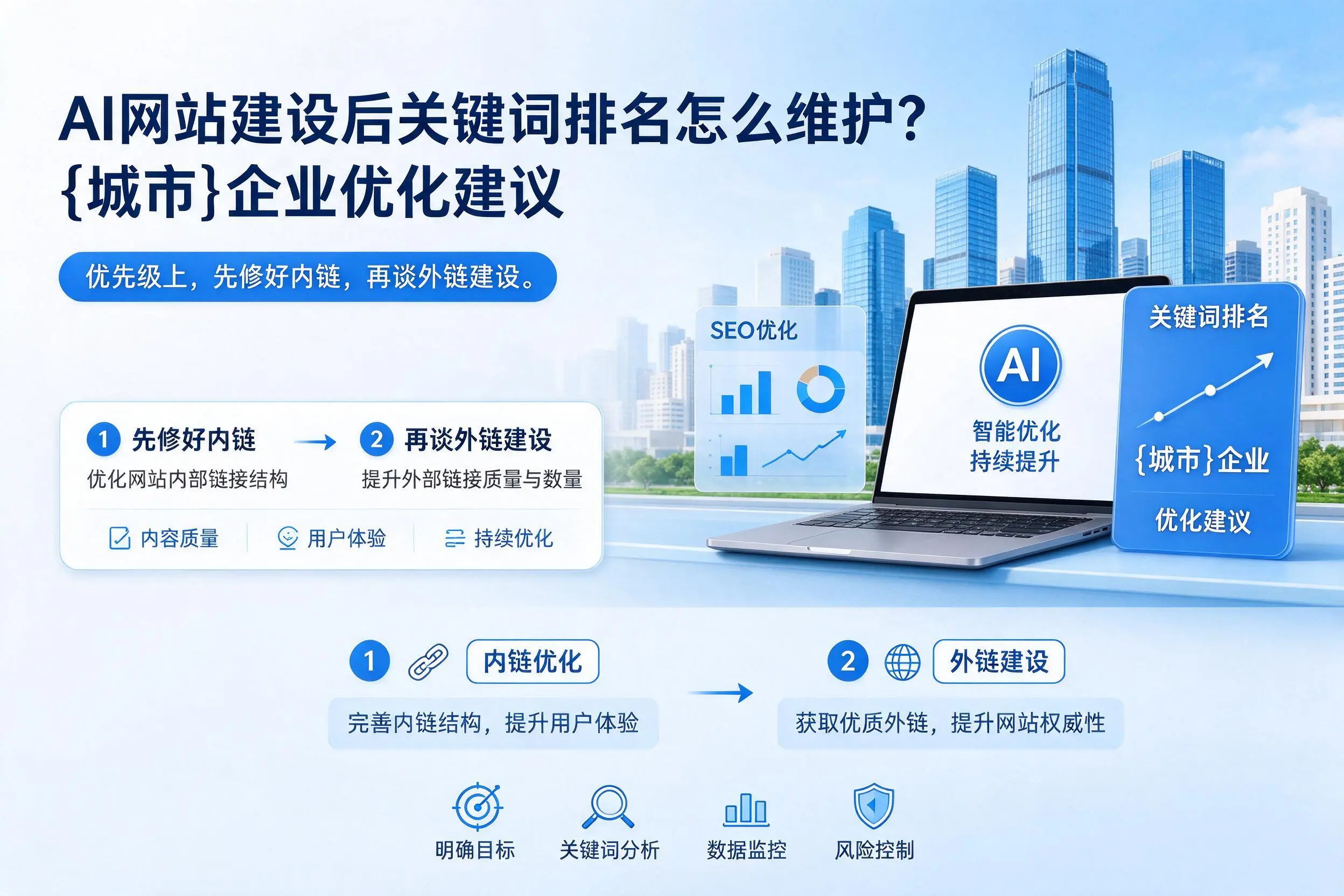 AI网站建设后关键词排名怎么维护?定安企业优化建议
