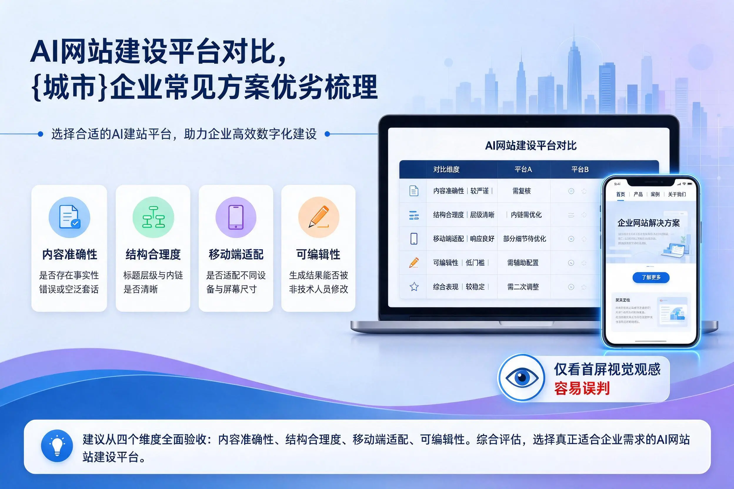 AI网站建设平台对比，定安企业常见方案优劣梳理