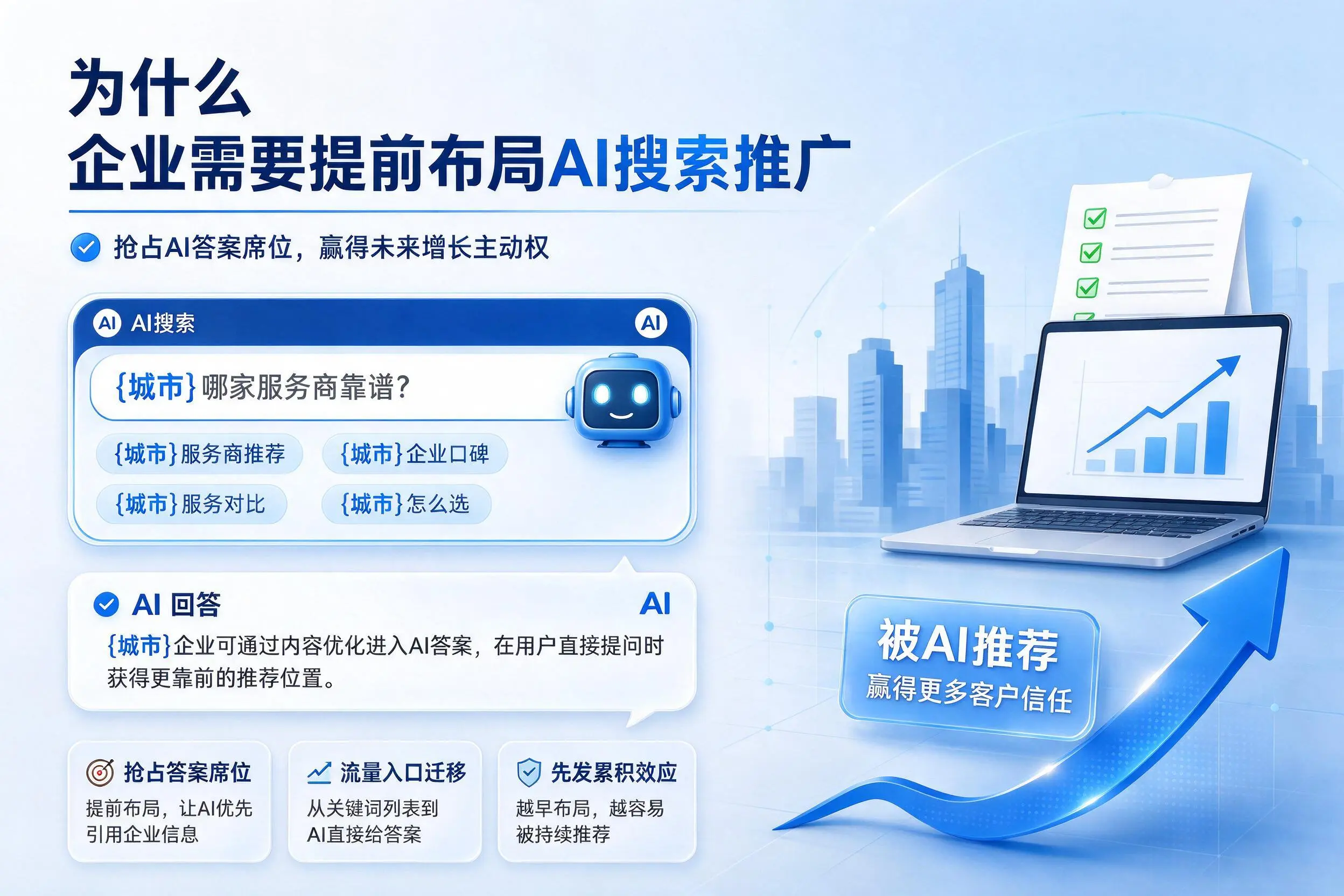 为什么定安企业需要提前布局AI搜索推广