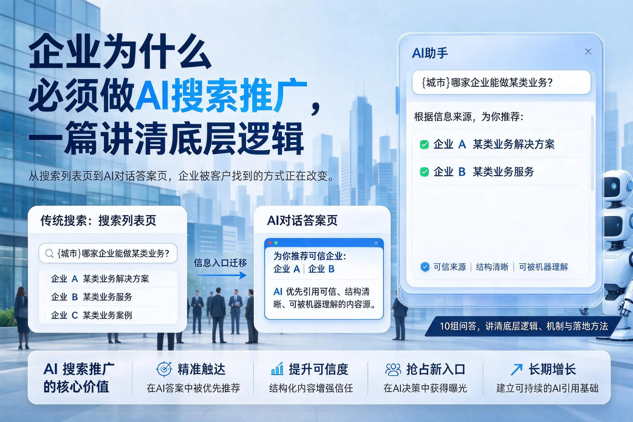 定安企业为什么必须做AI搜索推广，一篇讲清底层逻辑
